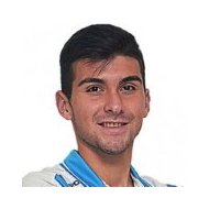 Камило Эрнан Альборнос  статистика