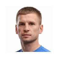 Александр Сачивко статистика