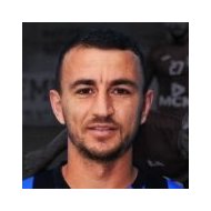 Альбано Алекси статистика