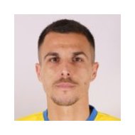 Данило Алексич статистика