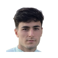 Родриго Алонсо Мартин статистика