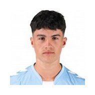 Андрес Антанон статистика