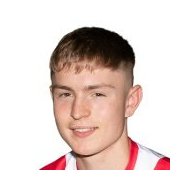 Мюррей Айкен статистика