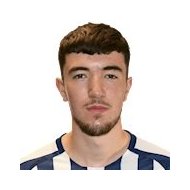 Финн Азаз статистика