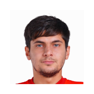 Эрик Азизян статистика