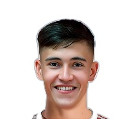 Ben Hammond статистика