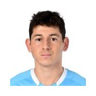 Brian Aramis Ramírez статистика