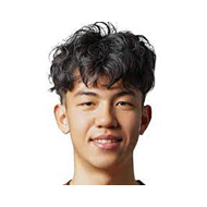 Bohao Wang статистика