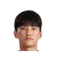 Hyun-Seo Bae статистика