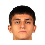 Абдула Багамаев статистика