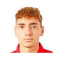 Ахмед Бани статистика
