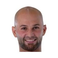 Ахмед Басил Фадхил статистика