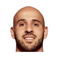 Мохаммед Бассим статистика