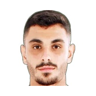 Рой Бен Шимон статистика