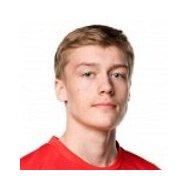 Альбин Бьоркског статистика