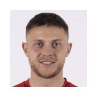Юрий Бушман статистика