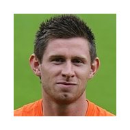 Калум Бутчер статистика
