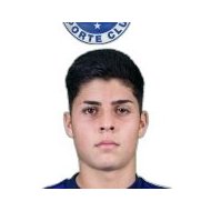 Baptistella Cauan статистика