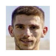 Энхар Чаколли статистика
