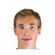 Денис Чуркин  статистика
