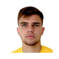 Матео Дунич статистика