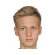 Кирилл Ермакович  статистика