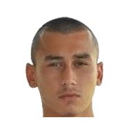 Фуркан Демир статистика