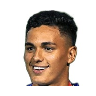 Felipe de Lima Redaelli статистика