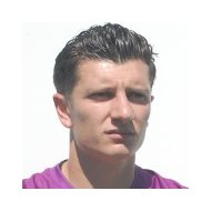 Гиоргос Бантис статистика