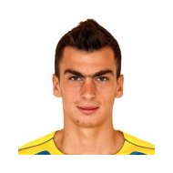 Гиоргос Мигас статистика