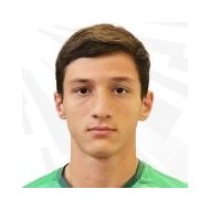 Ильяс Гаибов статистика