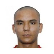 Гильерме Гамбоа статистика