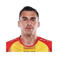 Марсель Гасиор   статистика