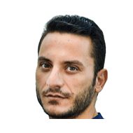 Георгиос Василиу статистика