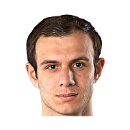 Георгий Горозия статистика