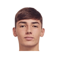 Билли Гилмор блоги