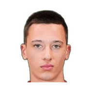 Элмандо Гини статистика