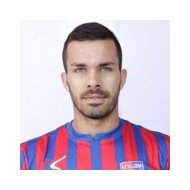 Филип Глигоров статистика