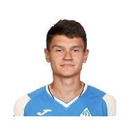 Никита Глушков статистика