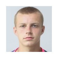 Данило Голуб статистика