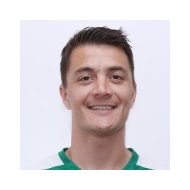 Леандро Гонсалес статистика