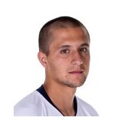 Карлос Гутьеррес статистика