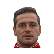 Харис Дилавер статистика