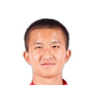 Haobin Wang статистика