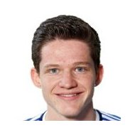 Колин Хаас статистика