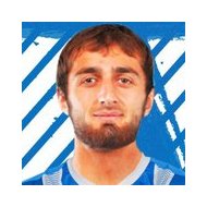 Абдула Хайбулаев статистика