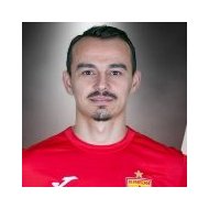 Хектор  Идризай статистика
