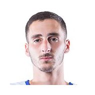 Амер Хирос статистика