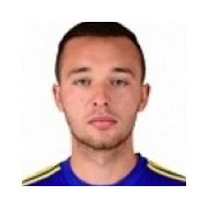 Дмитрий Христис статистика