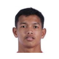 Iklas Sanron статистика